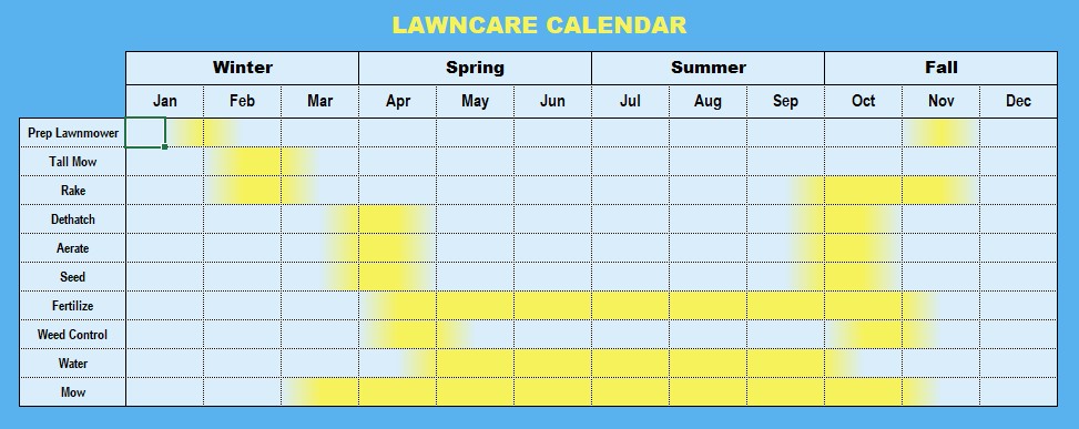 Lawncare Calendar Image - Shefter, Stuart - Paint Covered Overalls - Durham North Carolina